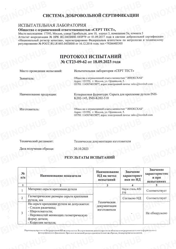 Протокол испытаний №СТ23-09-62 от 18.09.2023 года