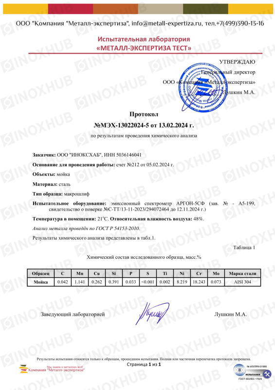 Протокол испытаний №МЭХ-13022024-5 от 13.02.2024 года